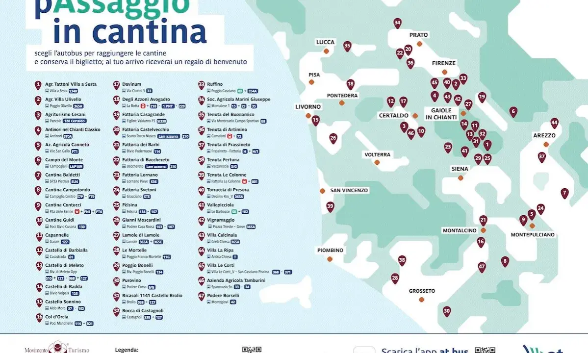 Mappa delle cantine in Toscana, con indicazioni per raggiungerle in autobus. Un viaggio enogastronomico tra le colline.