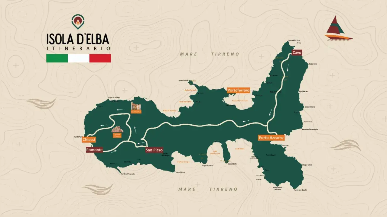 Itinerario Isola d'Elba: cosa vedere in 3 giorni tra Portoferraio, Porto Azzurro, Marciana e le spiagge.