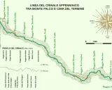 Sentiero sul crinale degli Appennini Emilia Romagna, da Monte Falco a Cima del Termine, con profilo altimetrico e rosa dei venti.