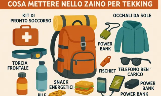 Zaino da trekking con kit pronto soccorso, torcia, snack, power bank, fischietto, occhiali da sole e giacca. Guida su cosa mettere nello zaino per 3 giorni.