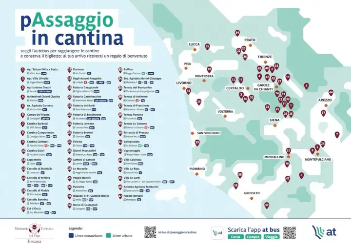 Mappa delle cantine in Toscana, con indicazioni per raggiungerle in autobus. Un viaggio enogastronomico tra le colline.